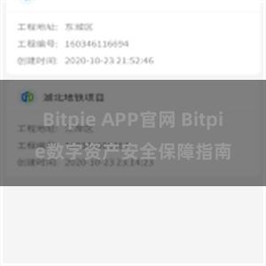 Bitpie APP官网 Bitpie数字资产安全保障指南