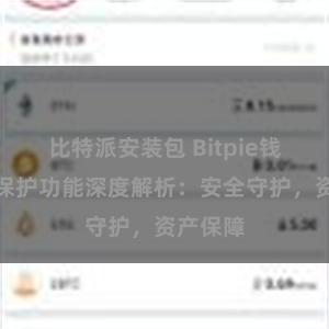 比特派安装包 Bitpie钱包隐私保护功能深度解析：安全守护，资产保障