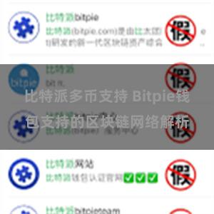 比特派多币支持 Bitpie钱包支持的区块链网络解析