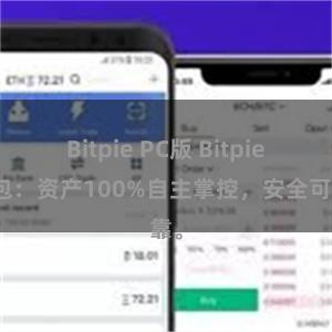 Bitpie PC版 Bitpie钱包：资产100%自主掌控，安全可靠。