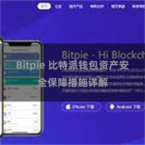 Bitpie 比特派钱包资产安全保障措施详解