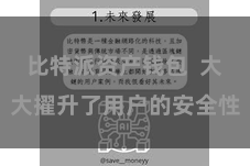 比特派资产钱包  大大擢升了用户的安全性